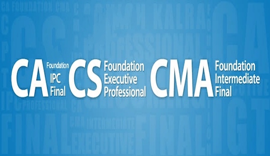 CA Intermediate